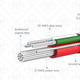 Anker 10' PowerLine Lightning Cable, $12
